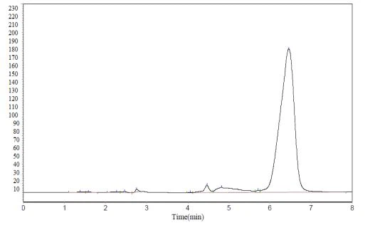 Levamisole Hydrochloride Chromatogram