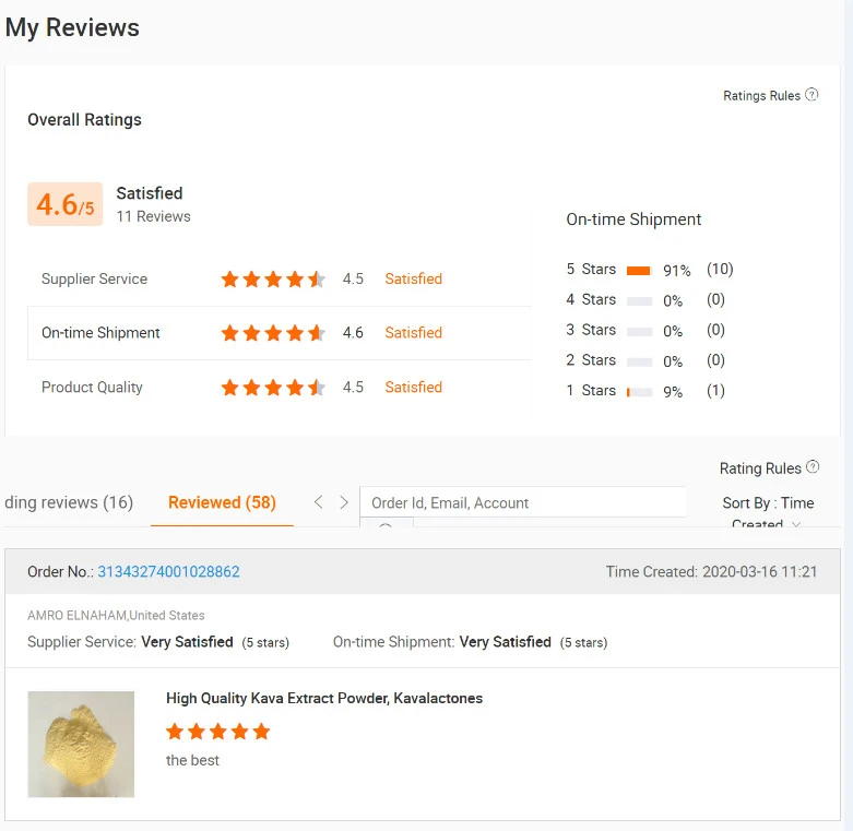 Customers review of psicose Customers review of psicose